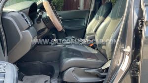 Xe Honda City RS 1.5 AT 2024